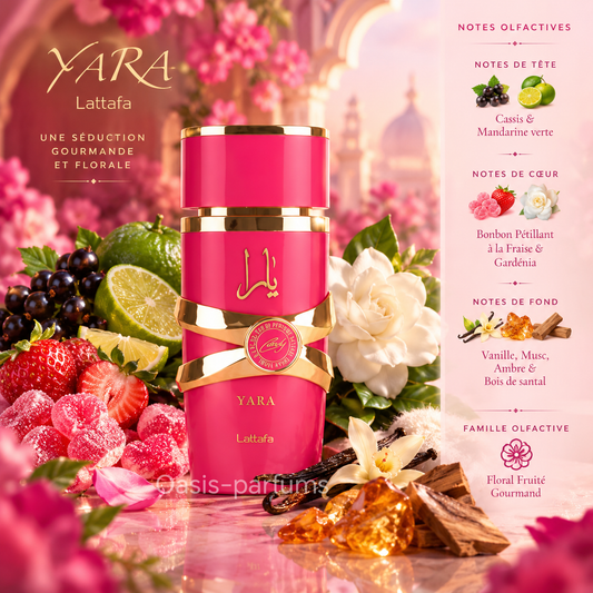 Yara Candy Lattafa - Parfum Gourmand, Sucré et Irrésistible